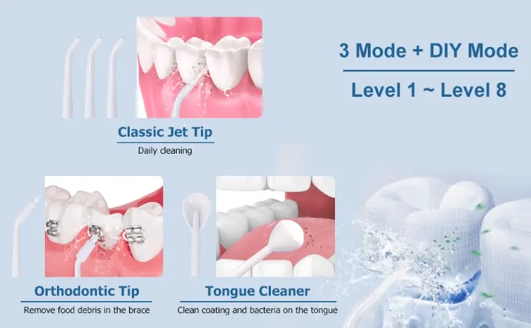 Nicwell irrigador dental instrucciones